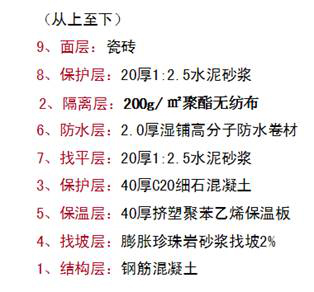 防水設計 防水材料