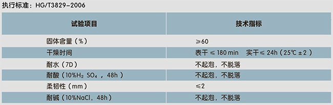 植屋面防水膠(耐根穿刺型)(圖1) 植屋面防水膠(耐根穿刺型)(圖1)