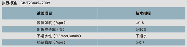 廚衛(wèi)防水膠(K11柔性防水漿料)(圖1) 廚衛(wèi)防水膠(K11柔性防水漿料)(圖1)