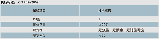 青龍外墻保護劑(溶劑型)(圖1) 青龍外墻保護劑(溶劑型)(圖1)