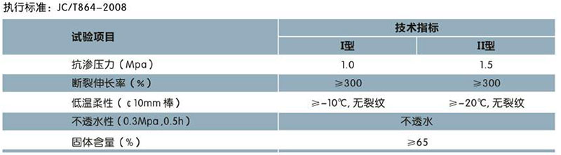 CQ103 丙烯酸酯高級彈性防水涂料(圖1) CQ103 丙烯酸酯高級彈性防水涂料(圖1)