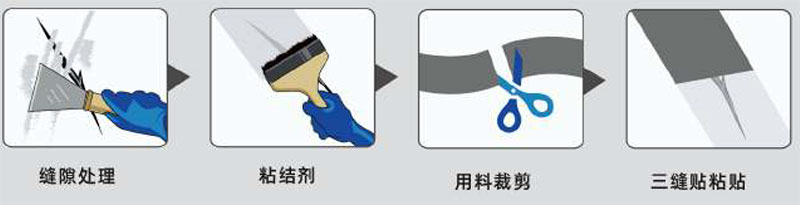 青龍三縫貼(圖1) 青龍三縫貼(圖1)