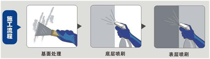 青龍石材瓷磚防水保護(hù)劑(水性)(圖1) 青龍石材瓷磚防水保護(hù)劑(水性)(圖1)