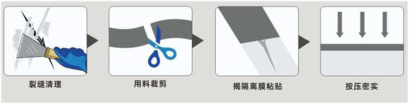 青龍易貼縫(圖1) 青龍易貼縫(圖1)