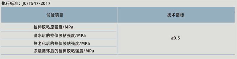 青龍瓷磚膠(增強(qiáng)型)(圖1) 青龍瓷磚膠(增強(qiáng)型)(圖1)
