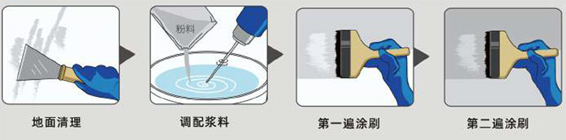 青龍地固(圖1) 青龍地固(圖1)