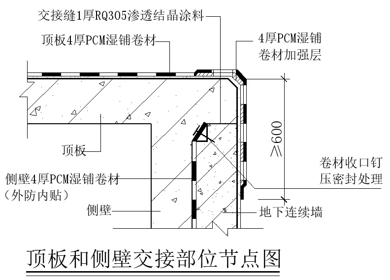 【干貨】逆作法施工如何做防水？(圖2)