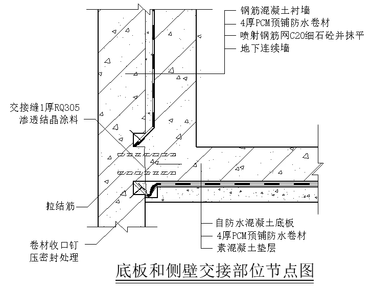 【干貨】逆作法施工如何做防水？(圖3)
