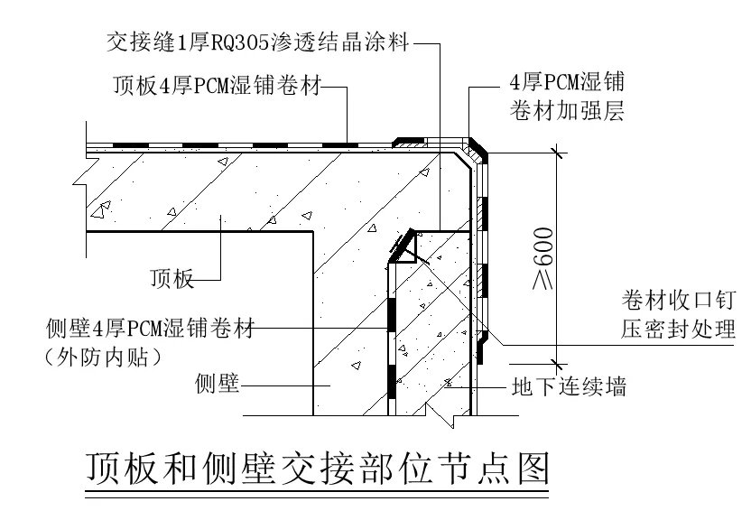【干貨】逆作法施工如何做防水？(圖7)