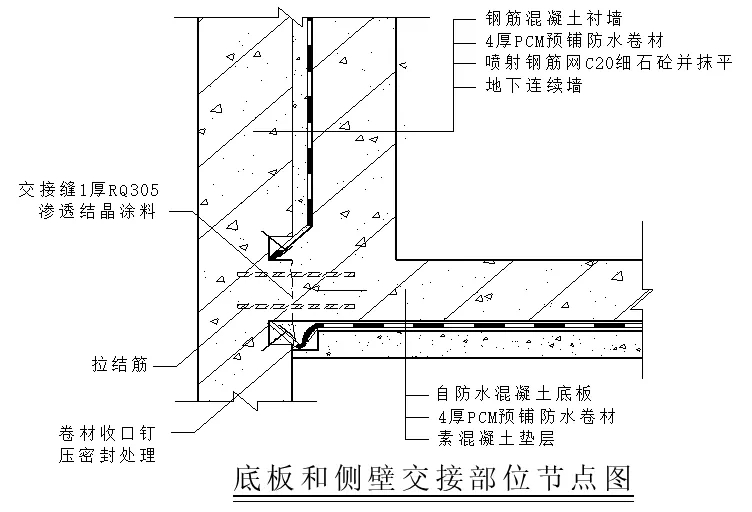 【干貨】逆作法施工如何做防水？(圖8)