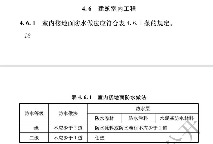 防水材料 防水材料