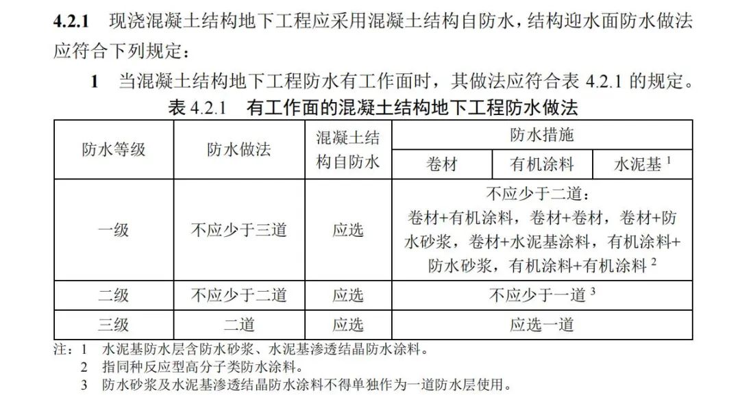 防水材料 防水材料