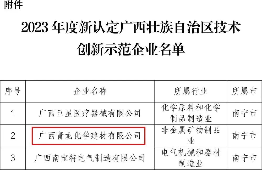 防水工程 防水工程